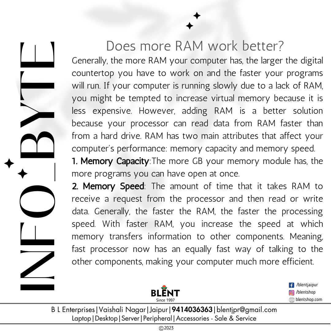 B L Enterprises Info-Byte 3