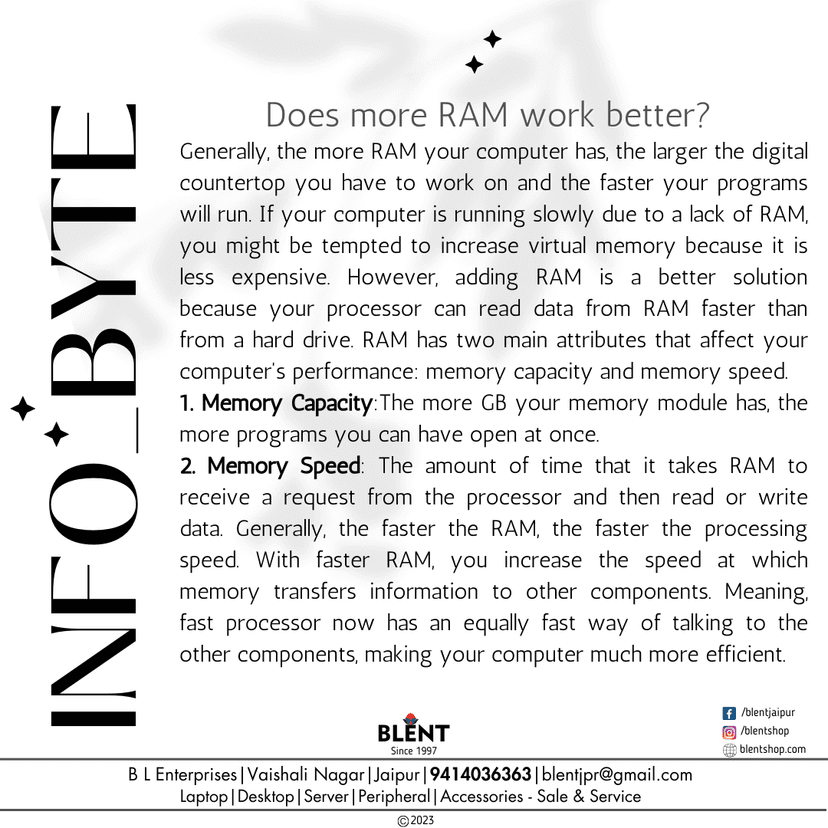 Infobyte 3