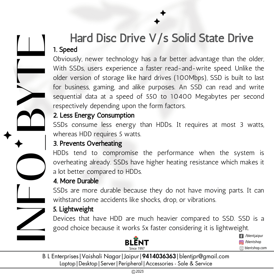 B L Enterprises Info-Byte 6