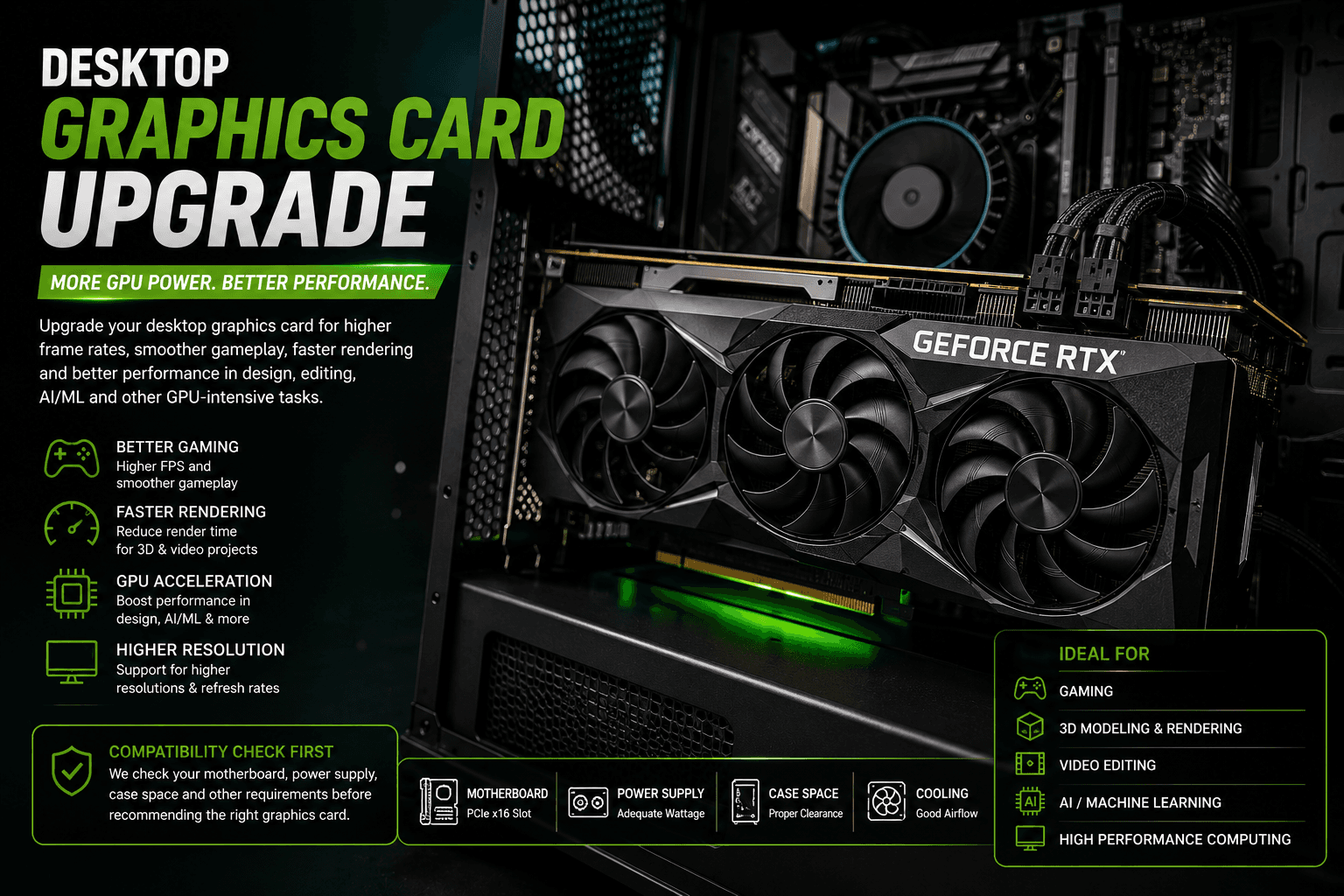 Desktop Graphics Card services by B L Enterprises in Jaipur
